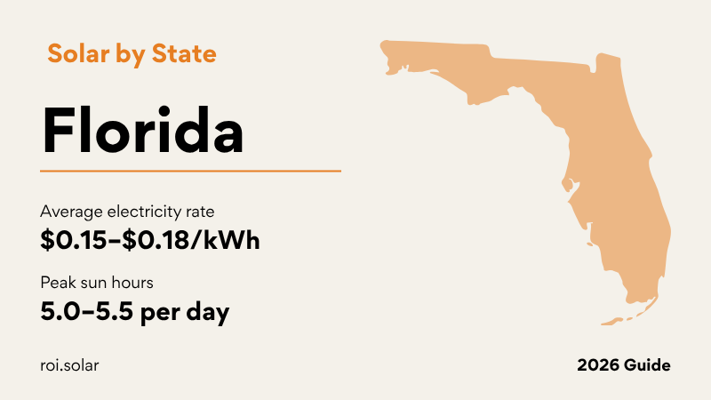Florida solar guide showing full retail-rate net metering, FPL and Duke Energy utility rates, and the 2027 policy change